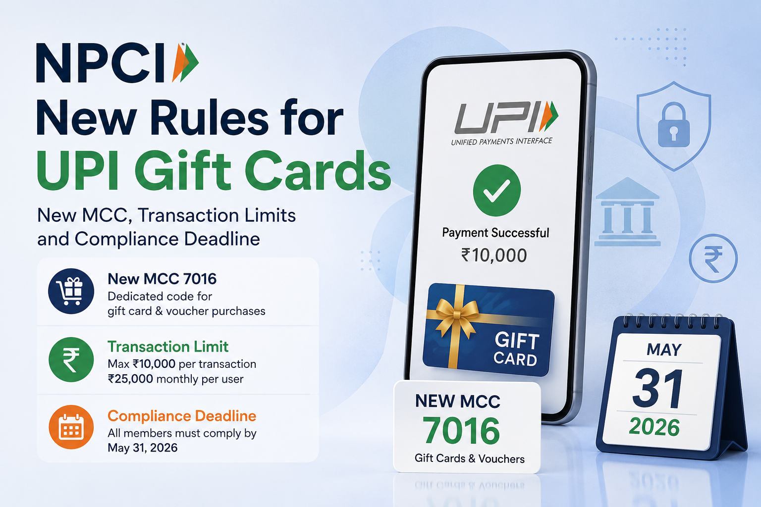NPCI’s New UPI Gift Card Rules: What India’s Fintech Ecosystem Must Prepare For Before May 31