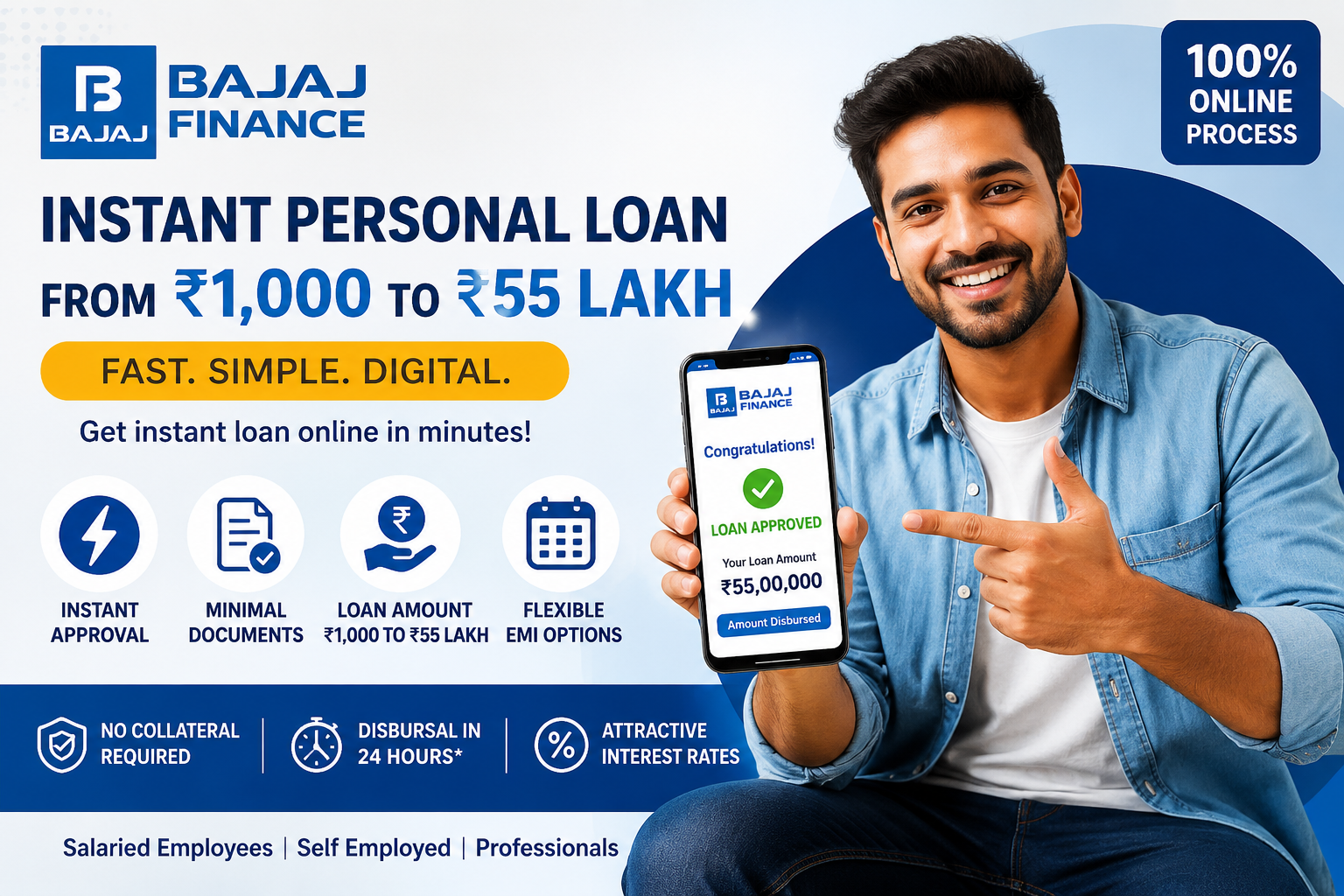 Why Salaried Indians Are Suddenly Obsessed With Instant Loans in 2026 — The Bajaj Finance approach
